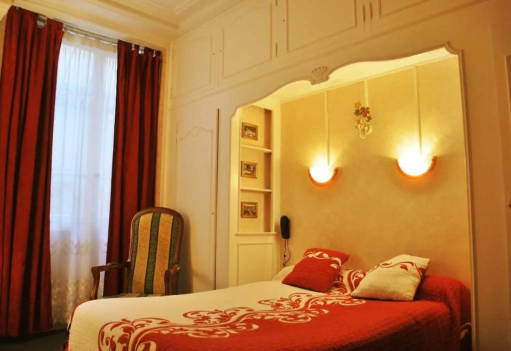 Hotel Avenir Jonquiere Paris